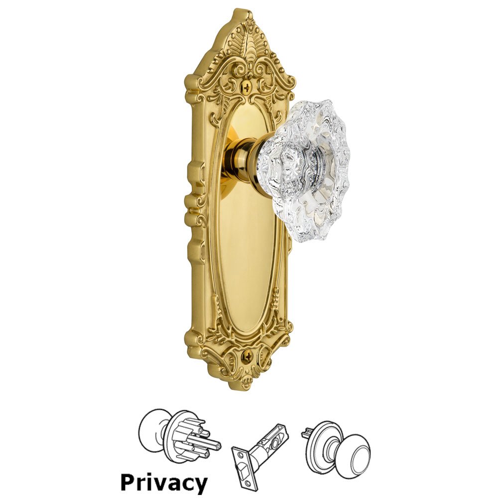 Grandeur Grande Victorian Plate Privacy with Biarritz Knob in Polished Brass