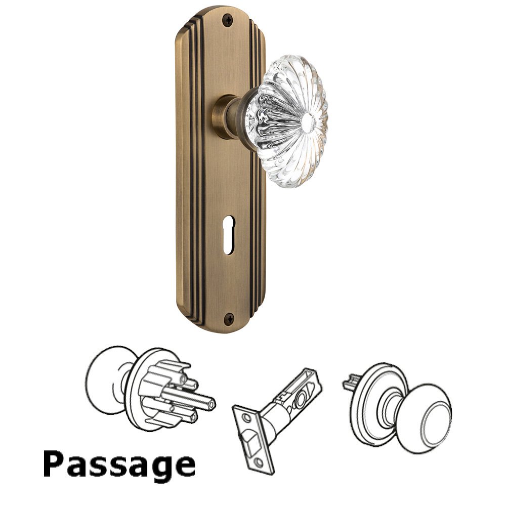Passage Deco Plate with Keyhole and Oval Fluted Crystal Glass Door Knob in Antique Brass