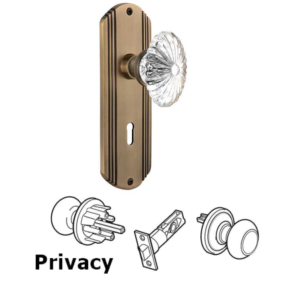Complete Privacy Set With Keyhole - Deco Plate with Oval Fluted Crystal Knob in Antique Brass