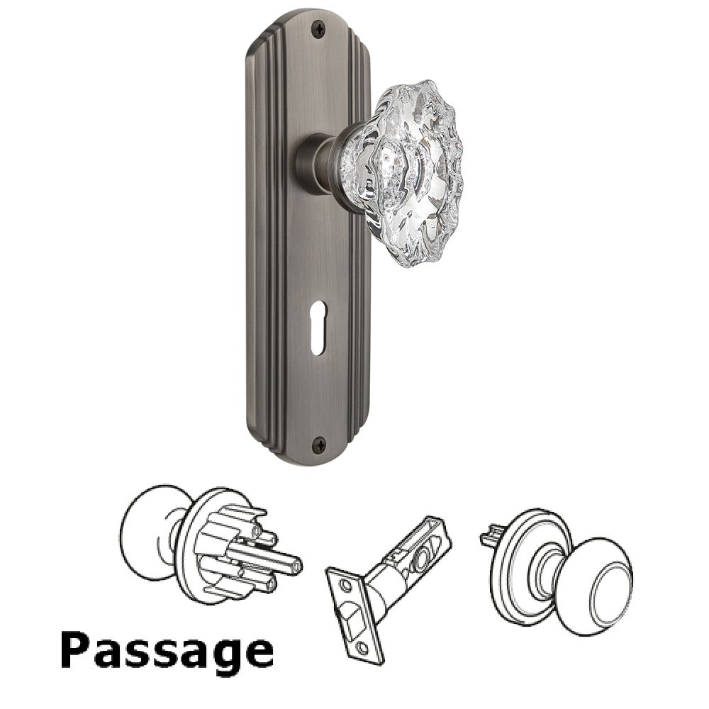 Complete Passage Set With Keyhole - Deco Plate with Chateau Knob in Antique Pewter