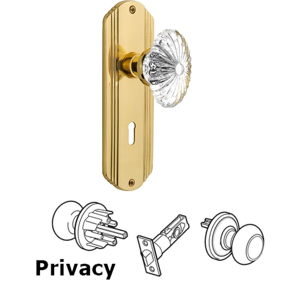 Privacy Knob - Deco Plate with Oval Fluted Crystal Knob with Keyhole in Polished Brass