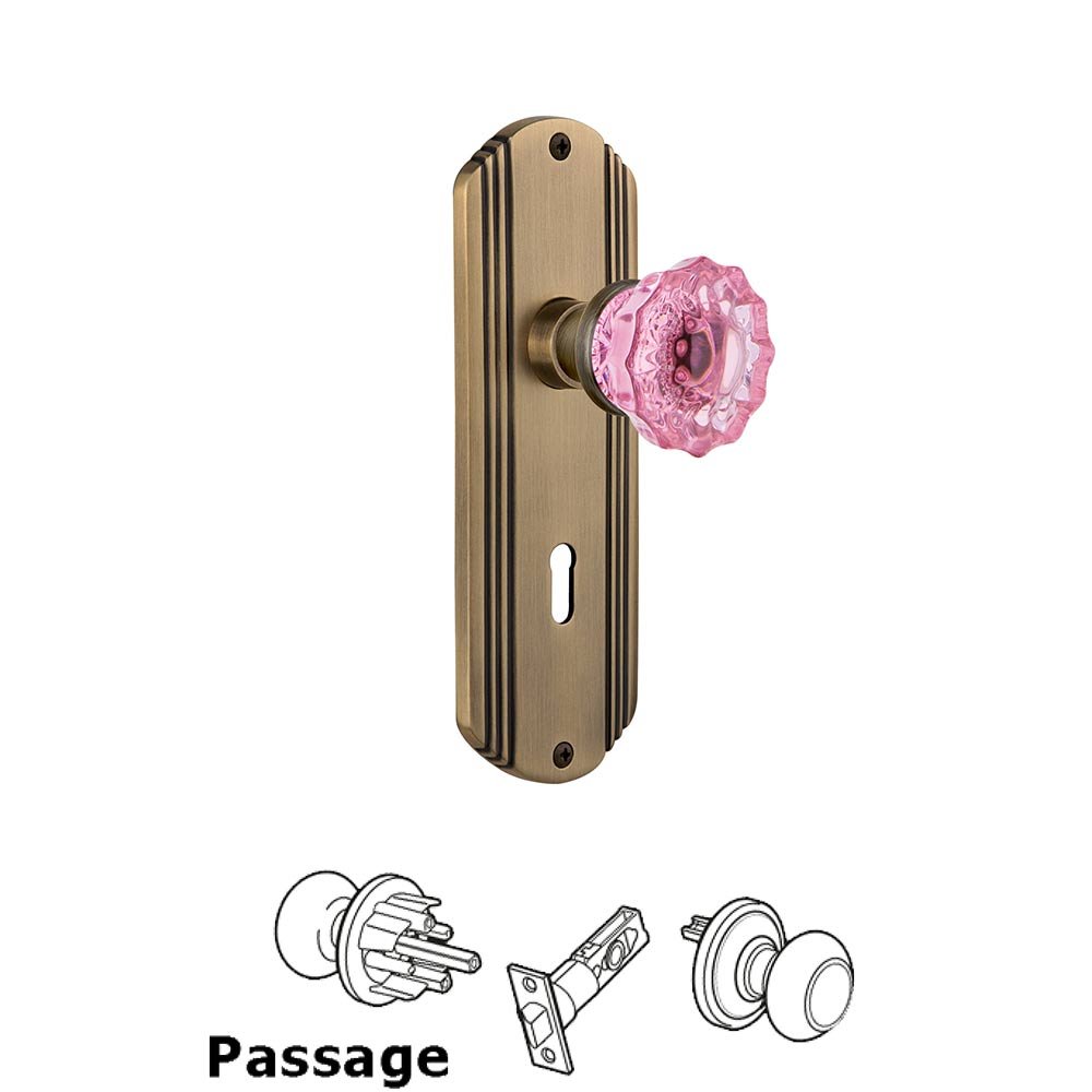 Nostalgic Warehouse - Passage - Deco Plate with Keyhole Crystal Pink Glass Door Knob in Antique Brass